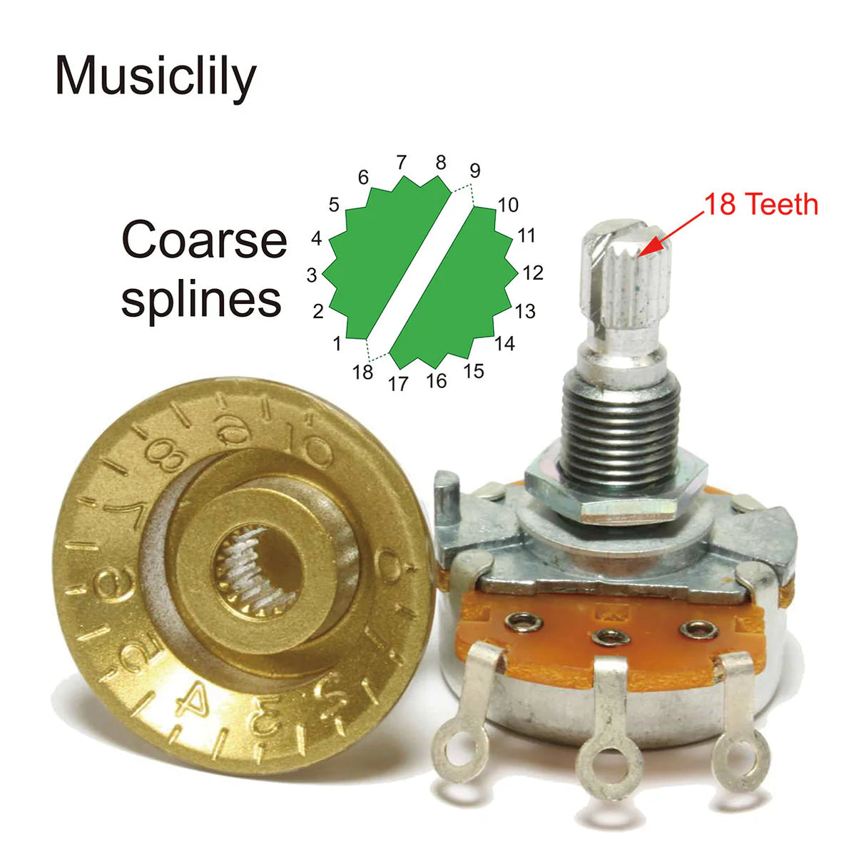 Musiclily Pro HD 500K Full Brass Metric Potentiometer for Electric Guitar Bass