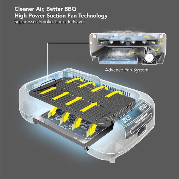 OVENTE 1500W Electric Portable Smokeless Indoor Grill with Two Removable Non-Stick and Dishwasher Safe Plates, Black SGR85B