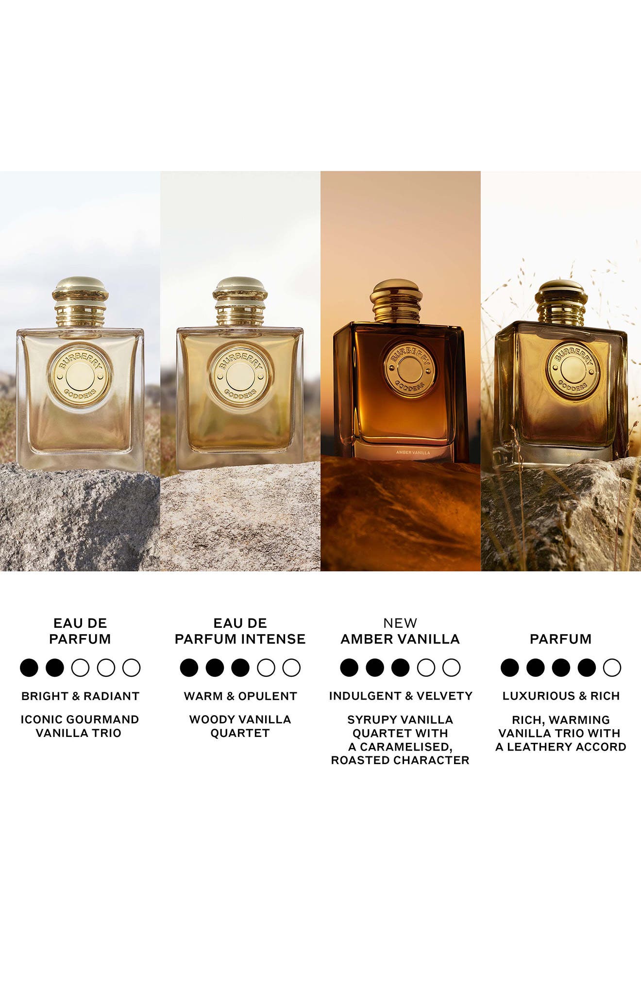 Burberry 'Burberry Goddess Eau de Parfum [185]