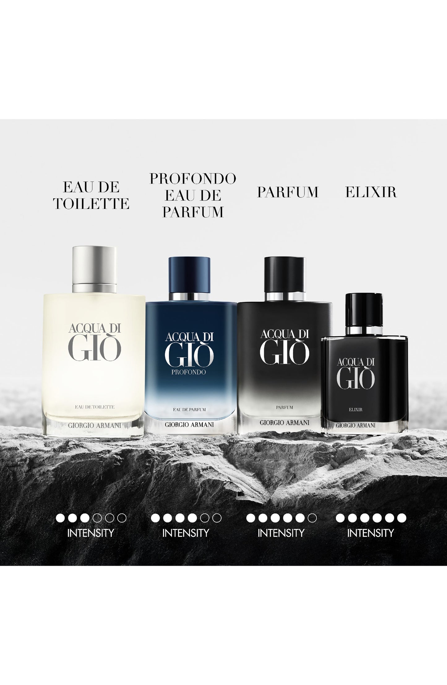 ARMANI Acqua di Gió Eau de Toilette