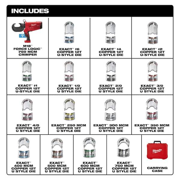 Milwaukee M18 18V Lithium-Ion Cordless FORCE LOGIC 750 MCM Crimper with #6-750 MCM Cu Dies 2779-750CU