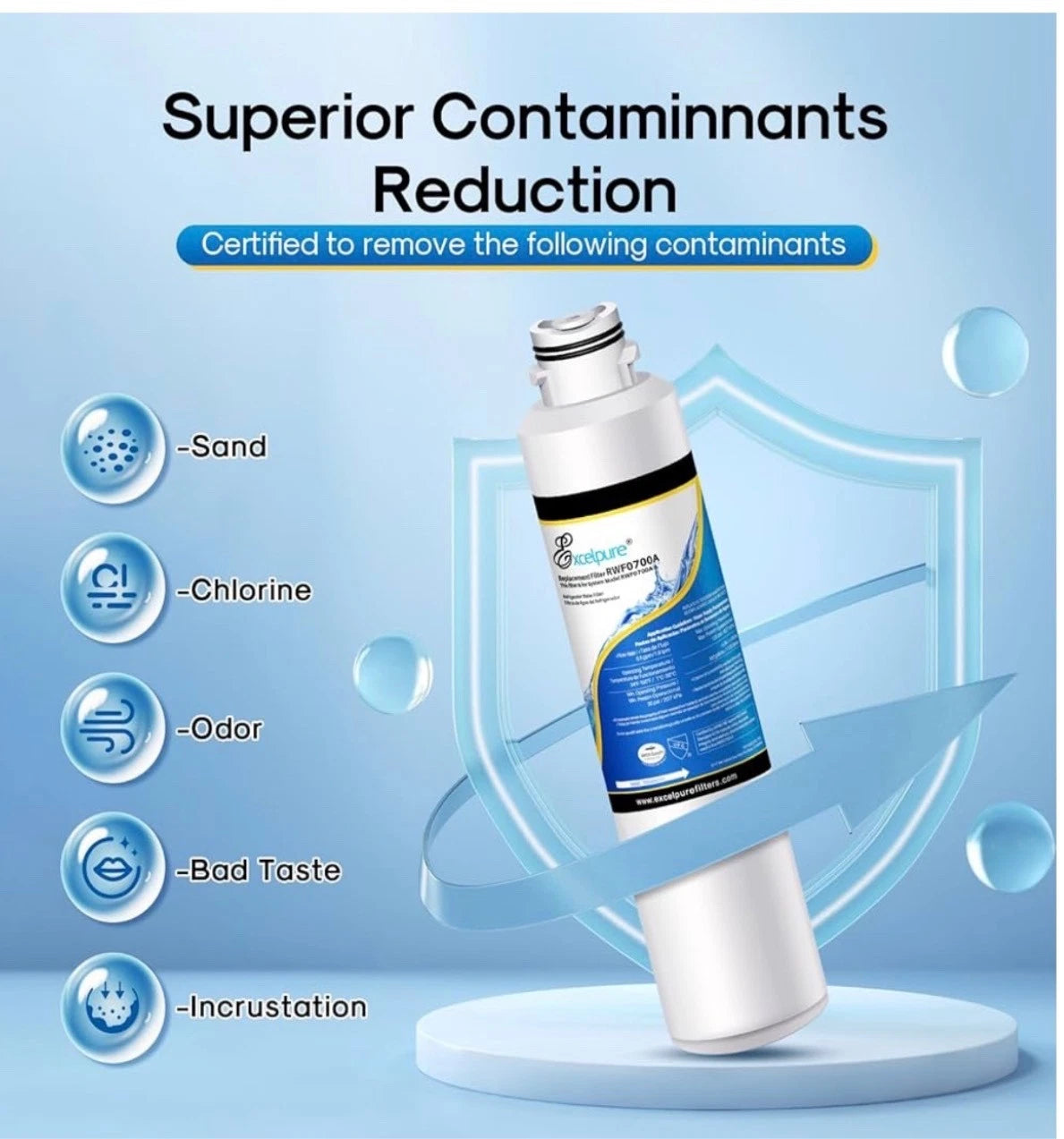 EXCELPURE RWF0700A Refrigerator Water Filter Replacement Cartridge NSF Certified