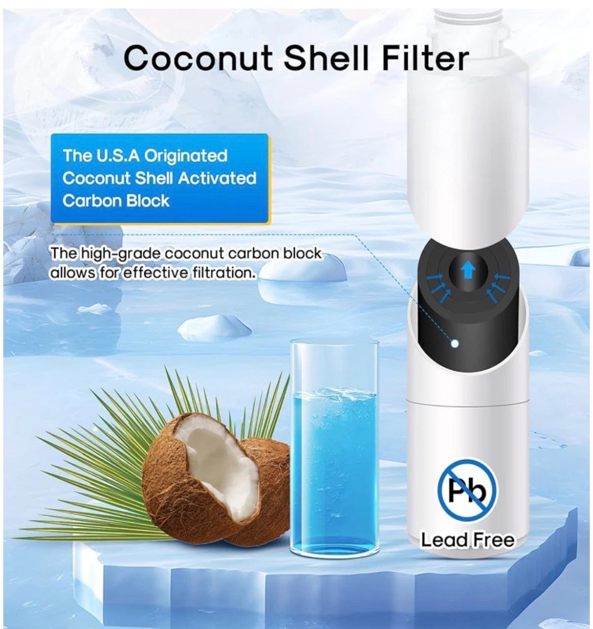 EXCELPURE RWF0700A Refrigerator Water Filter Replacement Cartridge NSF Certified