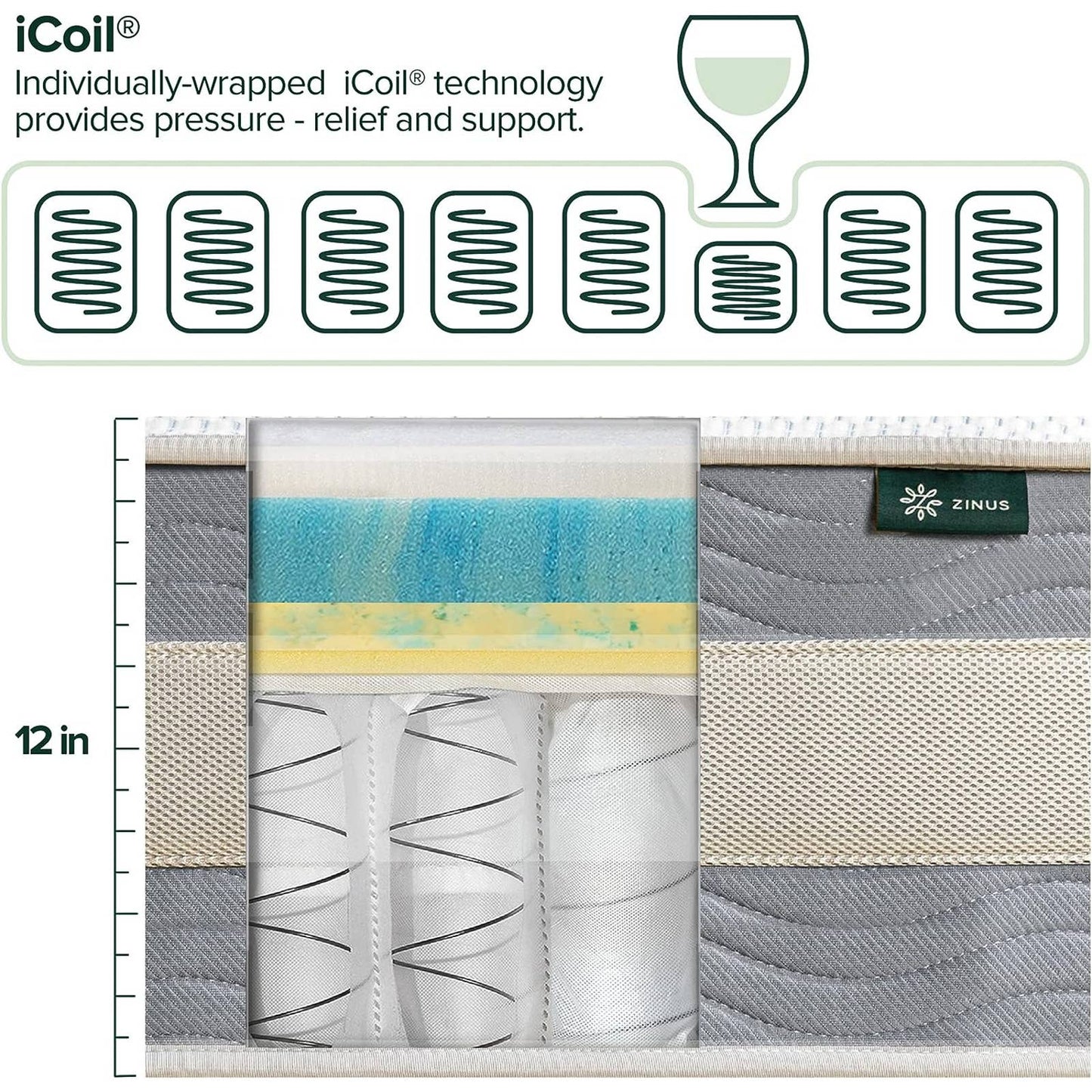 NEW - Zinus 10 Inch Ultima Memory Foam Mattress / CertiPUR-US Certified, Queen,White - Retail $409